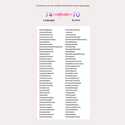 B11 Translator Earbuds 144 Languages Real Time Translator Earphones Smart Voice Translator Earbuds ENC Noise Canceling Wireless High Accuracy Translator Headphones